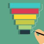 sales-funnel